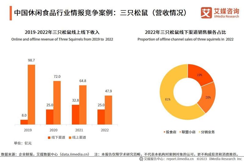 电商服务公司的未来之路：如何在竞争中脱颖而出？